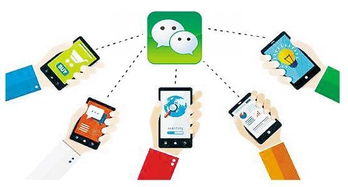 捷搜數字營銷微信小程序 觸發(fā)五公里商業(yè)潛能