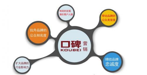 京客網 互聯網整合營銷服務，助力企業(yè)塑造高端品牌形象